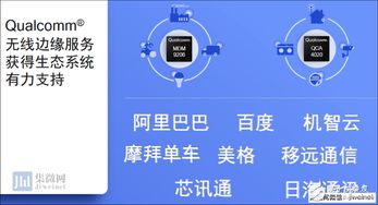 高通發布多項創新技術方案，積極應對5G與物聯網新挑戰