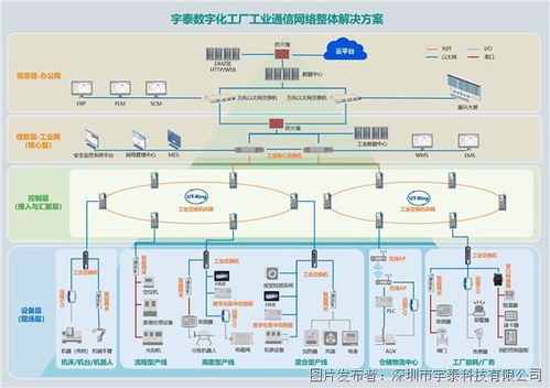 相約成都，共赴工業(yè)互聯(lián)新未來(lái)——第X屆成都國(guó)際工業(yè)博覽會(huì)網(wǎng)絡(luò)技術(shù)展區(qū)前瞻